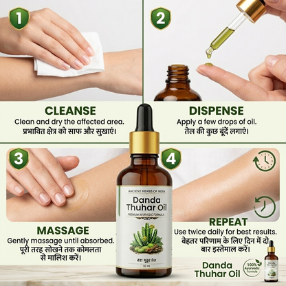 Danda Thuhar Oil for Psoriasis and Eczema Treatment Itching, dry skin