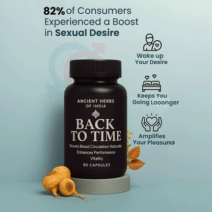 Back to Time – Ancient Ayurvedic Formula for Strength, Confidence & Vitality in Men | 60 Herbal Capsules