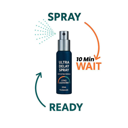 Ultra Delay Spray for Men – Long Lasting Natural Performance Desensitizing Spray – Herbal Formula for Climax Control & Extended Pleasure – Quick Action, Non Transfer & No Side Effects (Pack of 3)